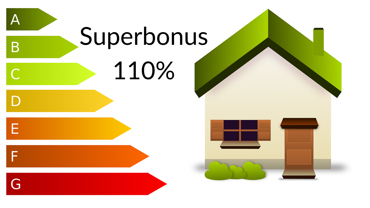 Superbonus 110%